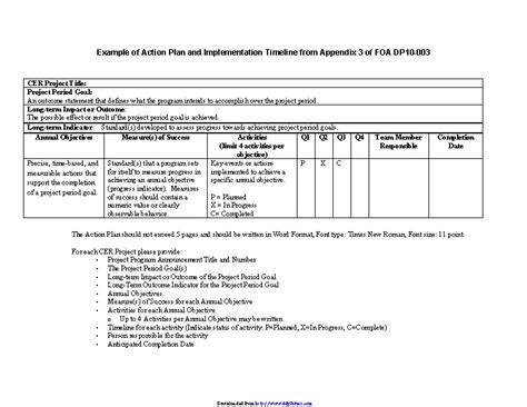 Implementation Plan Example Pdfsimpli