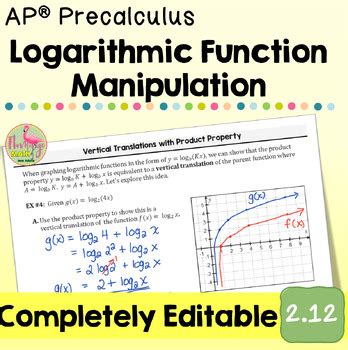 Logarithmic Function Manipulation Unit Ap Precalculus Tpt