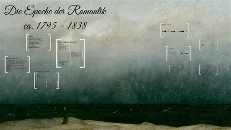 Die Epoche Der Romantik By Niklas Hinterkeuser On Prezi