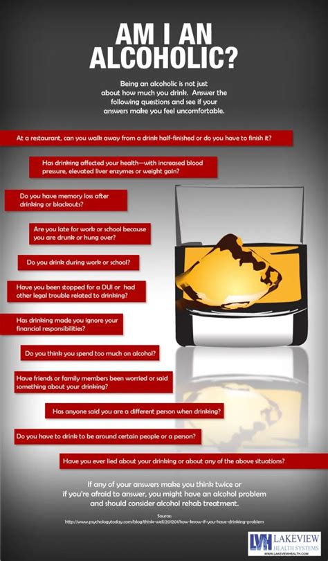 43 Infographics About Alcohol That Every Drinker Should Read