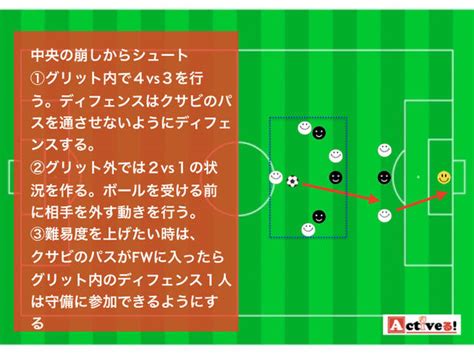 サッカーのシュート練習9選！得点力と決定力をアップしよう Activeる