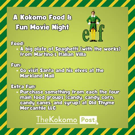 Kokomo Christmas Family Movie Nights: Food & Fun — The Kokomo Post