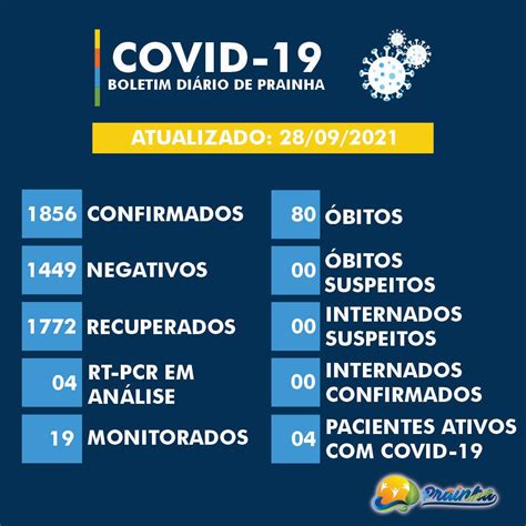 Boletim Epidemiológico 28 09 2021 Prefeitura Municipal de Prainha PA