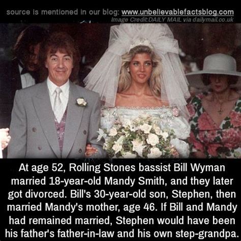 Pin On Famous People Facts By Unbelievable Facts