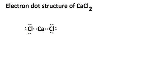 Cacl2 Lewis Structure