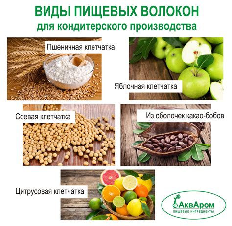 Пищевые волокна в кондитерском производстве.
