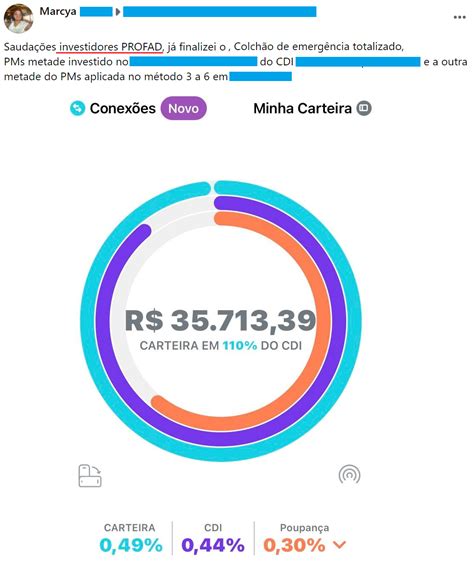 Depoimento Png Produtividade Financeira