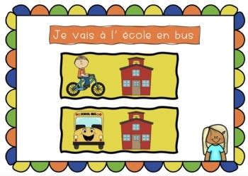 French Transportation Vocabulary BOOM CARDS Les Moyens De Transports