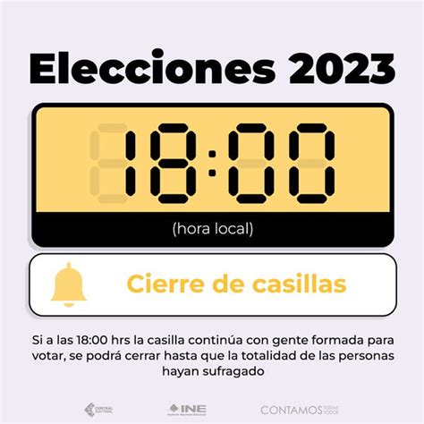 Elecciones Estado De México 2023