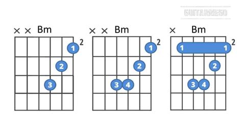 Guitarra De Acordes Bm Facil