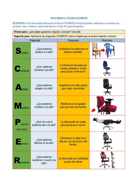 Scribd Mn M Aplicamos La T Cnica Scamper Actividad Para Esta