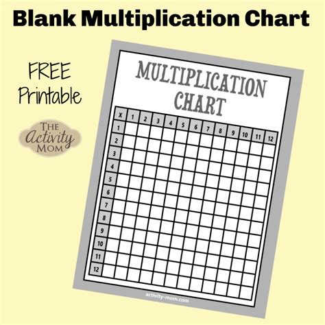 Blank Multiplication Chart Printable Table (FREE) - The Activity Mom