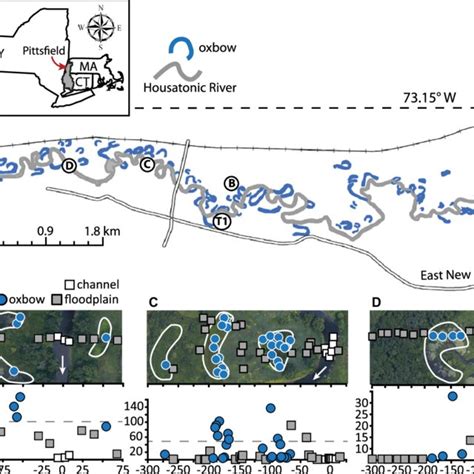 (A) Location map of the study reach and watershed of the Housatonic ...