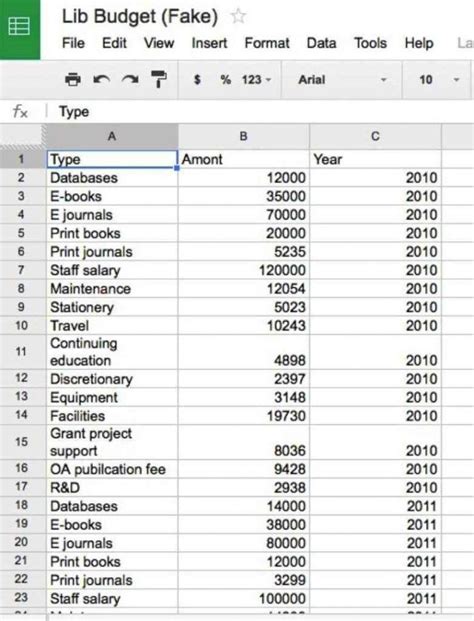 examples of personal budget spreadsheets — excelxo.com