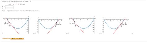 Solved Compute Δy and dy for the given values of x and | Chegg.com