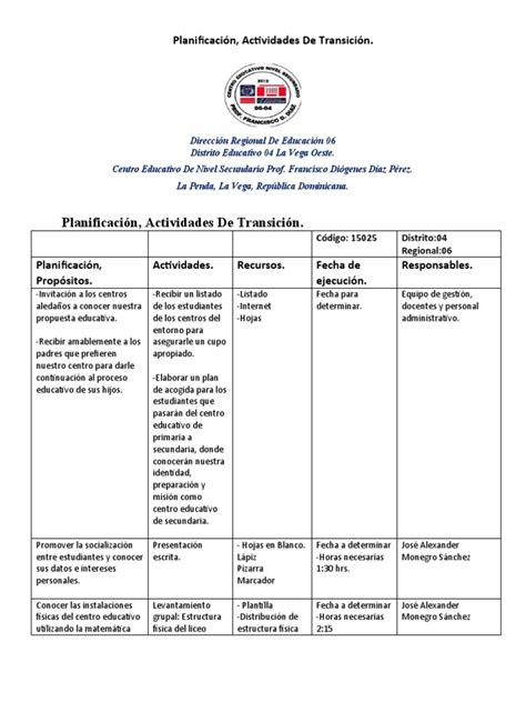 Planificación Actividades De Transición Pdf