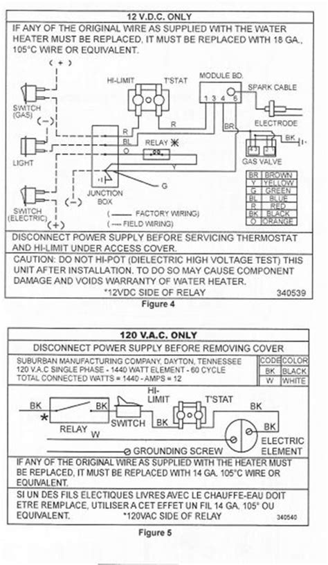 Atwood 10 Gallon Water Heater Wiring Diagram