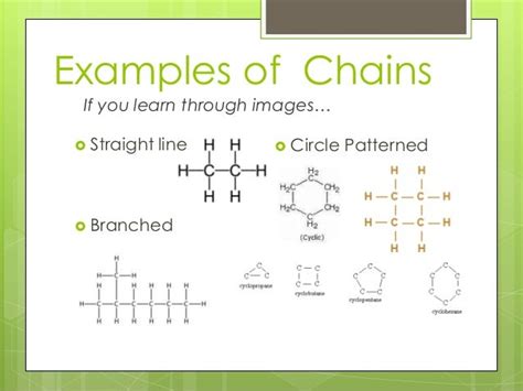 Organic chemistry for Dummies