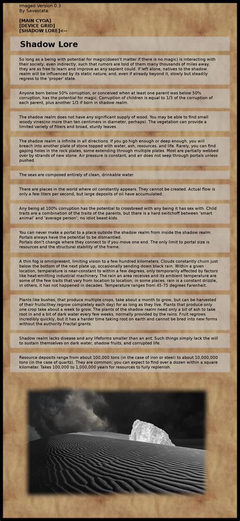 Life In The Shadow Realm Cyoa V By Savestate Image Chest Free