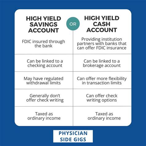 High Yield Savings Accounts Hysa And High Yield Cash Accounts For Physicians Best Uses And