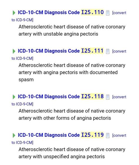 List Of Icd 10 Codes 2024 Suzy Zorana