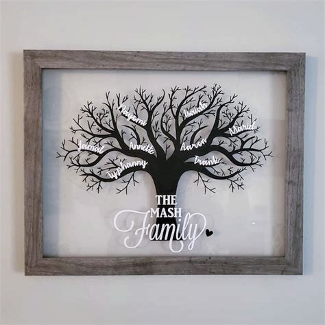 Personalized Family Tree Wall Art - Etsy