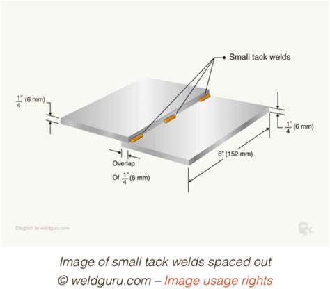 Tack Welding How It Works Its Purpose And Importance Baichuan