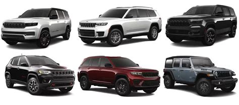 Jeep SUV Size Guide | Jerry Seiner Chrysler Dodge Jeep Ram