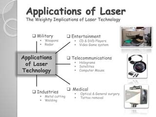 Laser & it's applications | PPT