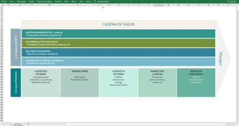 Descargar Plantilla De Modelo De Cadena De Valor En Excel Gratis