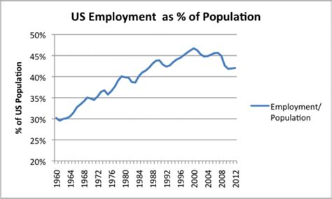 Twelve Reasons Why Globalization Is A Huge Problem Our Finite World