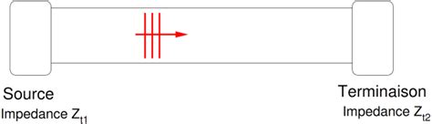 Acoustical Systems Analogies Part Equivalent Circuits Problem