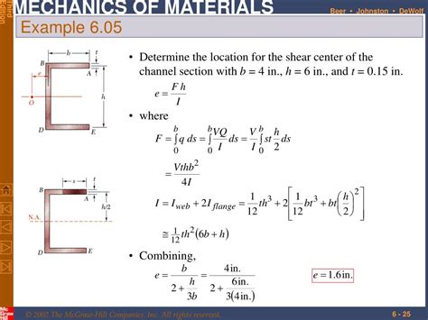 Ppt Shearing Stresses In Beams And Thin Walled Members Powerpoint