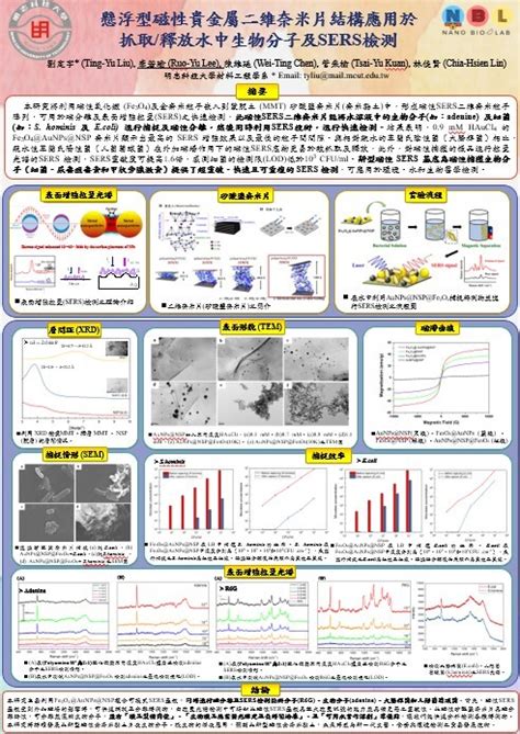 恭賀！環資學院材料工程系劉定宇老師指導李若瑜同學參加「2022高分子學年會年會海報發表及競賽」榮獲佳作