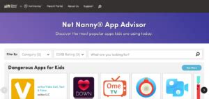 Net Nanny Review Safewise