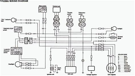 Wiring Diagram Yamaha Warrior 350 Wiring Draw