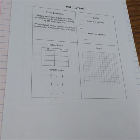 Writing Linear Equations Graphic Organizer Math Love