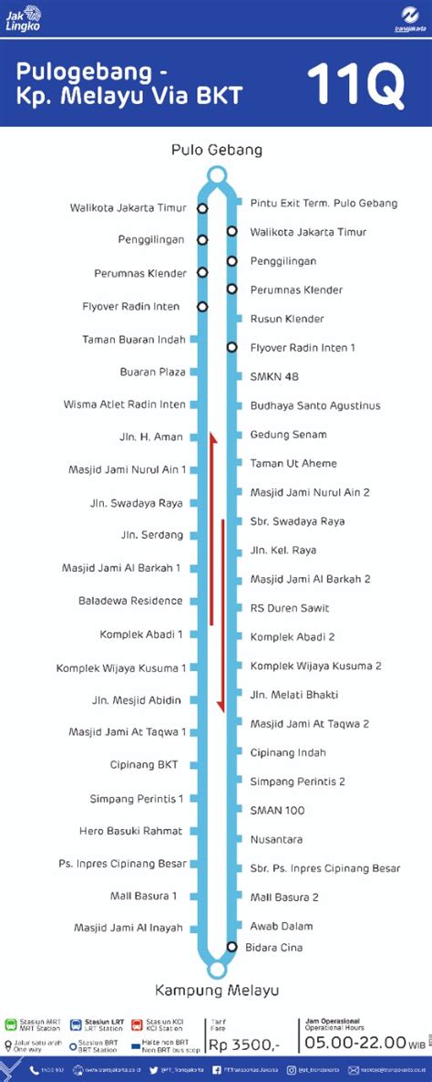 Rute Transjakarta 11Q Pulo Gebang Kampung Melayu Via BKT