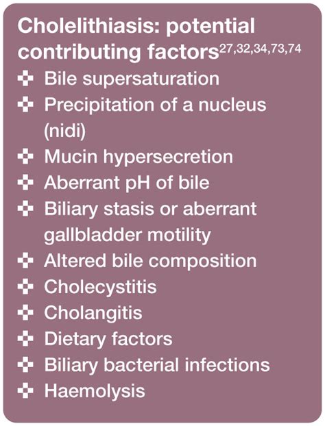 Biliary Tract Disorders