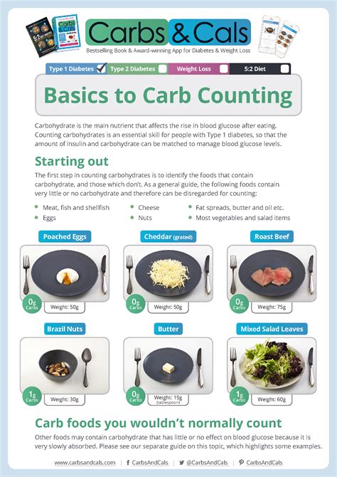 Carbohydrate Counting Chart For Diabetics