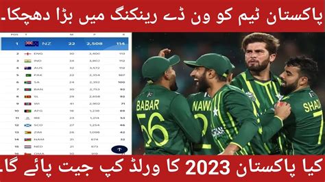 Icc Odi Ranking 2022 Pakistan Team Position Down Icc Latest Ranking