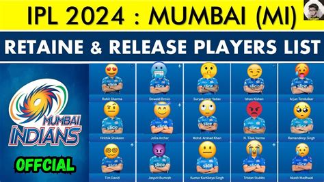 IPL 2024 AUCTION MI RELEASED STAR PLAYERS LIST MUMBAI INDIANS