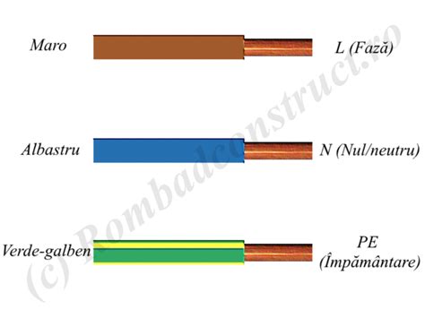 Ru Semiconductor Student Cabluri Electrice Caracteristici Gandeste