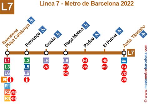 Barcelona Metro Map Files Mapa Metro