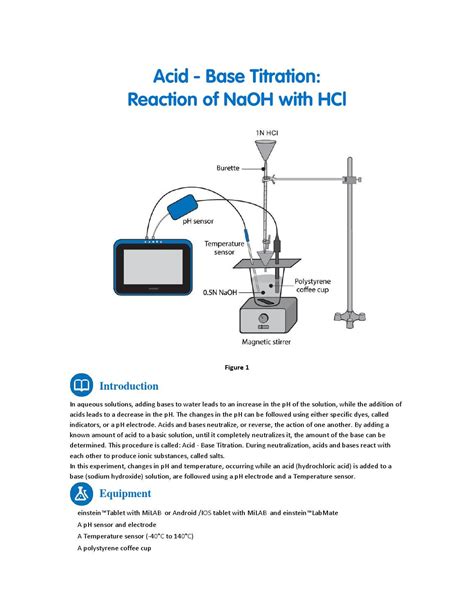 Acid-Base Titration NaOH with HCL by Fourier Education - Issuu