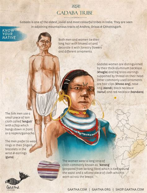 Pin On Know Your Native Indian Tribes