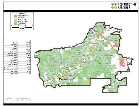 Riverside | Redistricting Partners