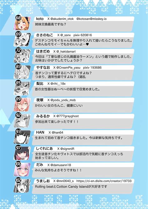 Dick Neck Mix Vol BluArch Various Kubichinko Goudoushi Page Nhentai Hentai