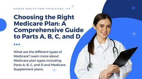 PPT - Medicare Parts Learn About Parts A, B, C and D - Access Health ...