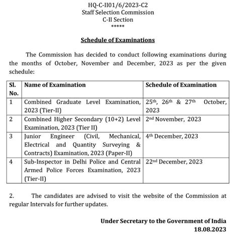 SSC CHSL Tier 2 Exam Date 2023 Out Check Shift Timings